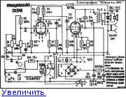 Трёхполосный темброблок или мини-эквалайзер | antigreenlight.ruв. Страна разных советов | Дзен