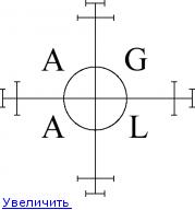 Сигиллы и печати 151650020947739079