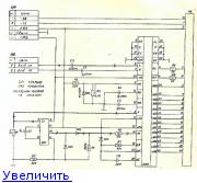 Форумы сайта 