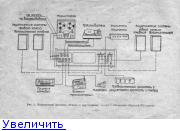 Одиссей 002 стерео схема с описанием