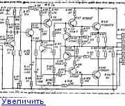 Доставка по всему Миру