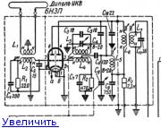 Ламповый УКВ ЧМ-приёмник в стиле ретро - RadioRadar