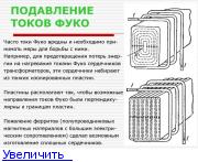 Катушка Мишина – купить в Киеве и Украине, низкая цена, отзывы | Интернет-магазин «Аквадизайн»