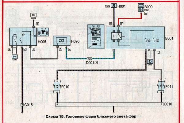 Электрическая схема fiat ducato