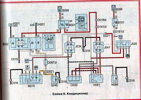 Схема проводки дукато 250