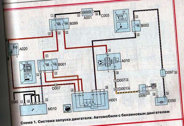 Схема проводки дукато 250