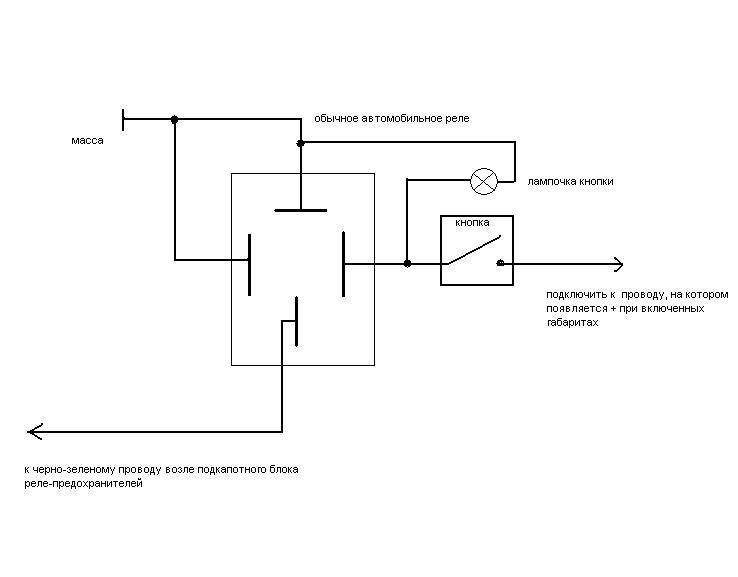Схема подключения противотуманных фар на Ладе приора