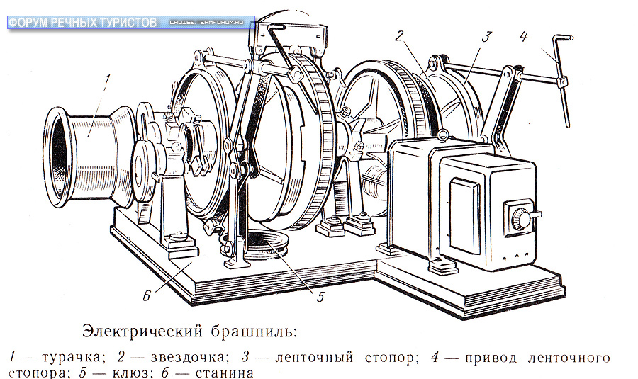 Электрический брашпиль схема