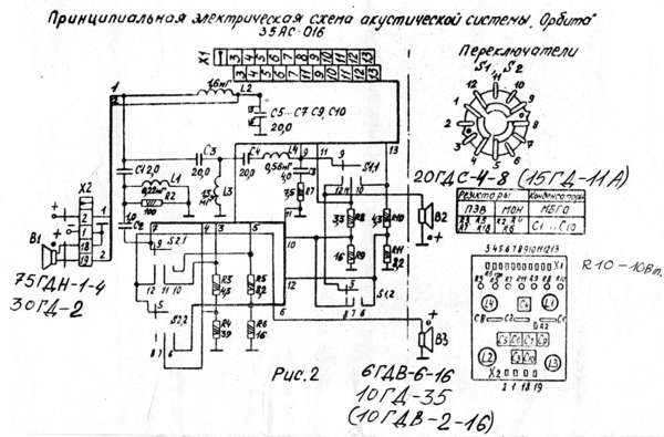 Доработка Акустики Орбита 35Ас 016 S90