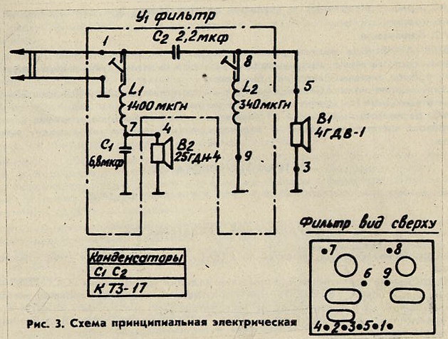 Как подключить кроссовер: 11 шагов (с иллюстрациями)