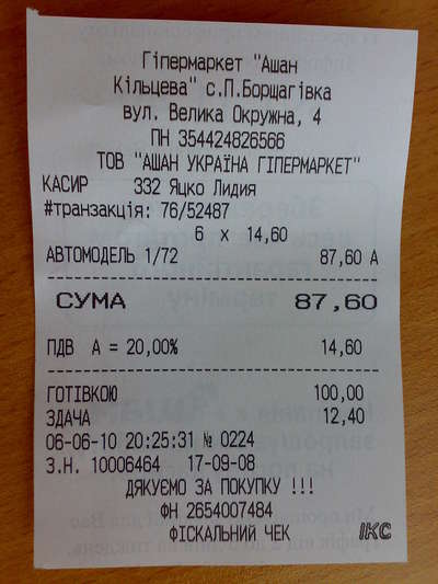 Зображення