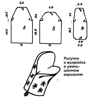 Как сделать рукавицу для кухни