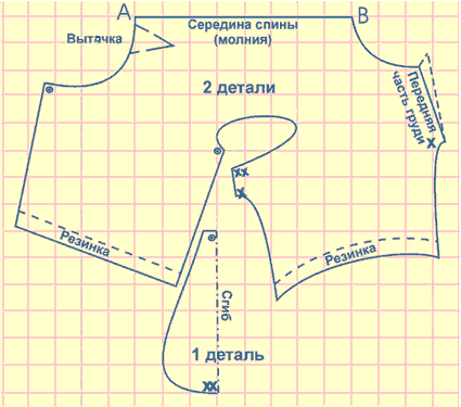 Шитье комбинезона для тойтерьера