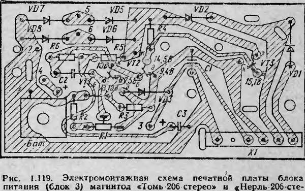 Нчо 15 схема