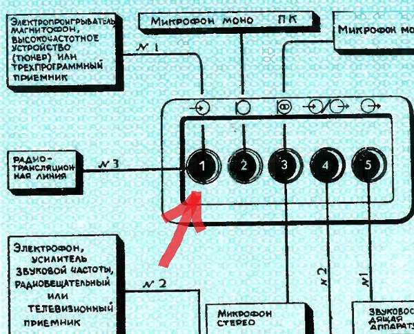 Распиновка разъема магнитолы Hyundai Н-СМD2003 Нужна помощЬ - Hyundai Sonata IV 