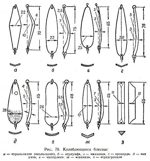 Блесна шторлинг своими руками чертежи и размеры