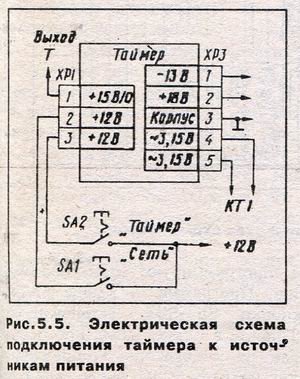 Схема видеомагнитофона электроника вм 12