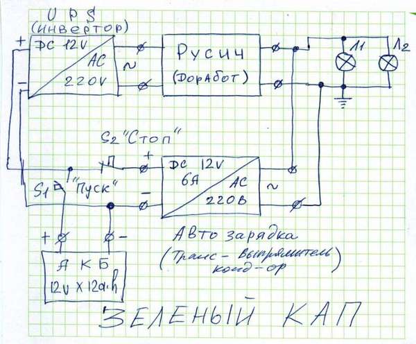 Matrix - ��������� ������� ��������� - ����������� �2