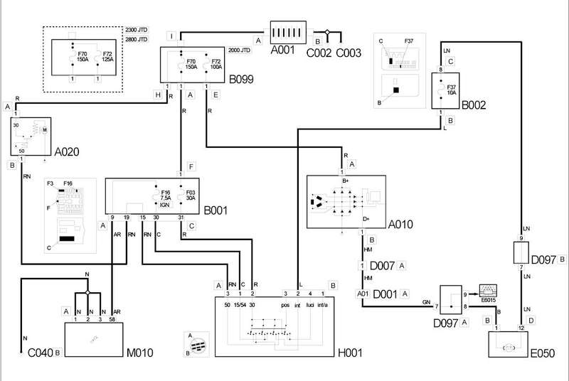 Электрическая схема fiat ducato