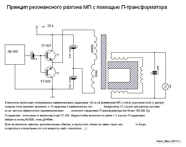 Катушка мельниченко схема