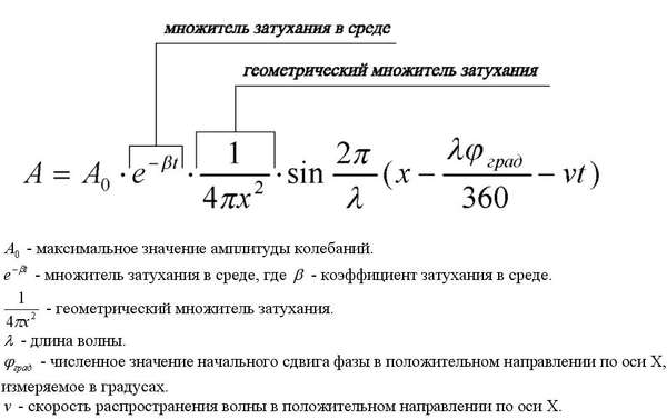 http://forumimage.ru/uploads/20110316/130031615457003517.jpg