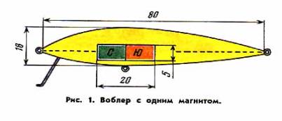 Воблер Астролог