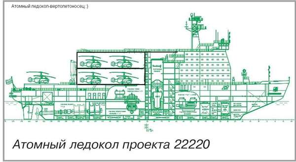 Чертежи ледокола лидер