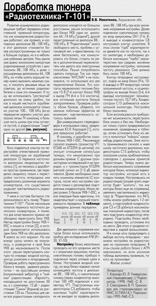 Руководство По Ремонту И Регулировке Радиоприёмника Океан 214