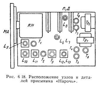 Иволга 66 схема