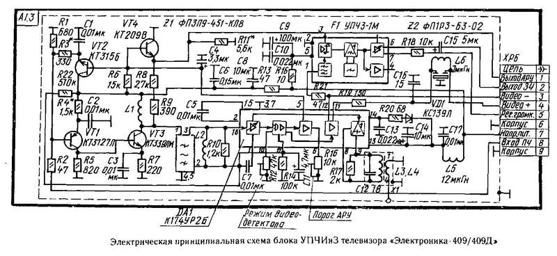 Cварка телевизора