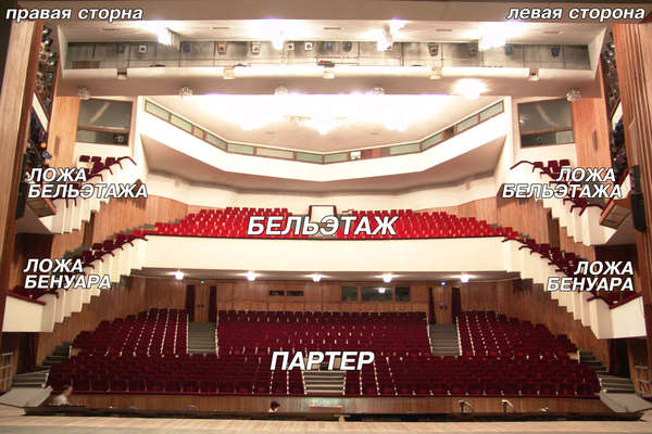 ������: ����� ���� � �����������, ������ �� Tiu.ru
