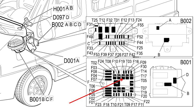 Патрубок охлаждающей жидкости Fiat Ducato 