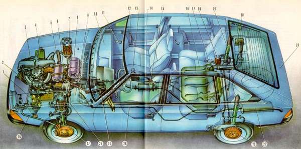 Зображення