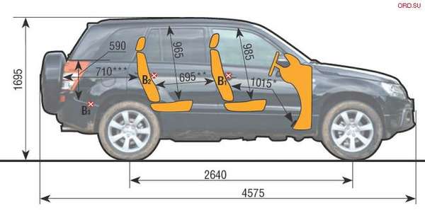 Зображення