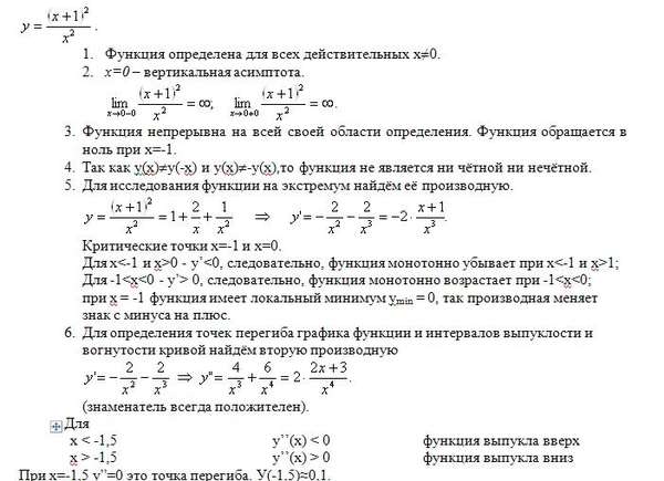 Калькулятор исследования графика функции