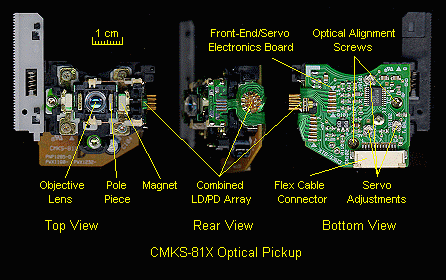 Cmks 81x схема