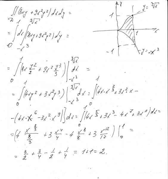 Вычислить двойной интеграл по области d ограниченной заданными линиями сделать чертеж