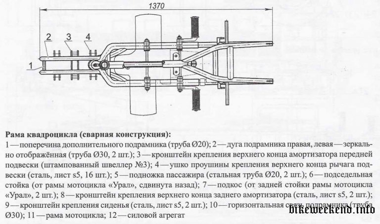 Схемы к БЕНЗОИНСТРУМЕНТУ :: Мотоблоки и культиваторы :: Мотоблок бензиновый МТБ