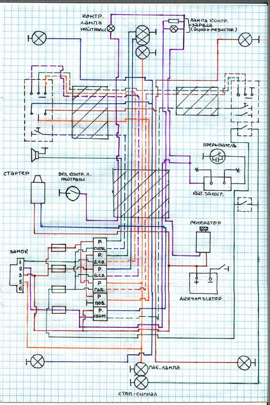 Автоэлектрика, электрика, схемы, гараж - Схема электрооборудования мотоциклов Днепр