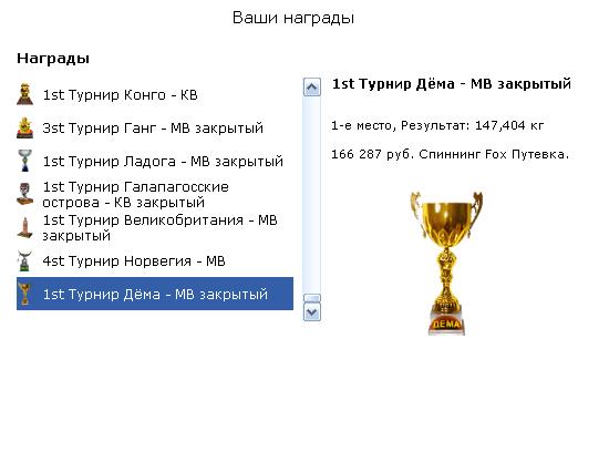  Максимальный Вес • Praise-турниры • РУССКАЯ РЫБАЛКА