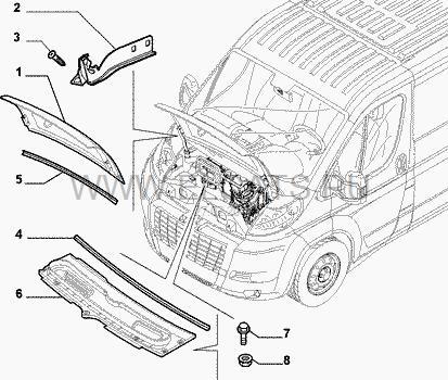  Разборка Fiat Ducato Европеец