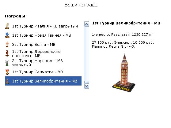  Максимальный Вес • Praise-турниры • РУССКАЯ РЫБАЛКА