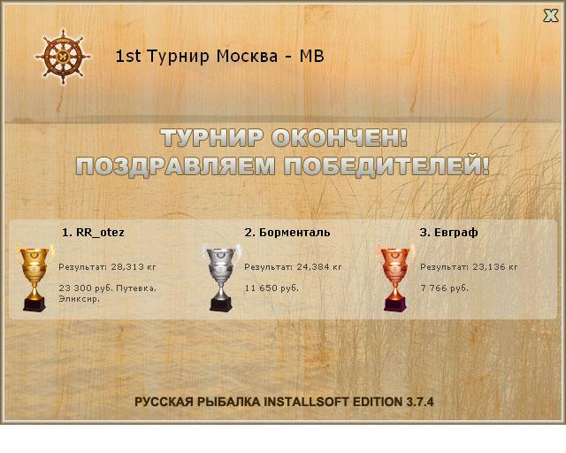  Максимальный Вес • Praise-турниры • РУССКАЯ РЫБАЛКА