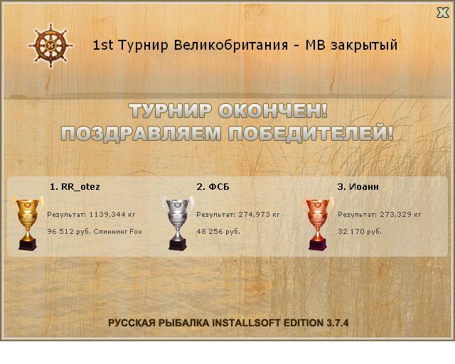  Максимальный Вес • Praise-турниры • РУССКАЯ РЫБАЛКА