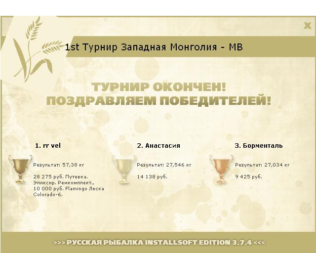  Ремкомплект • Praise-турниры • РУССКАЯ РЫБАЛКА