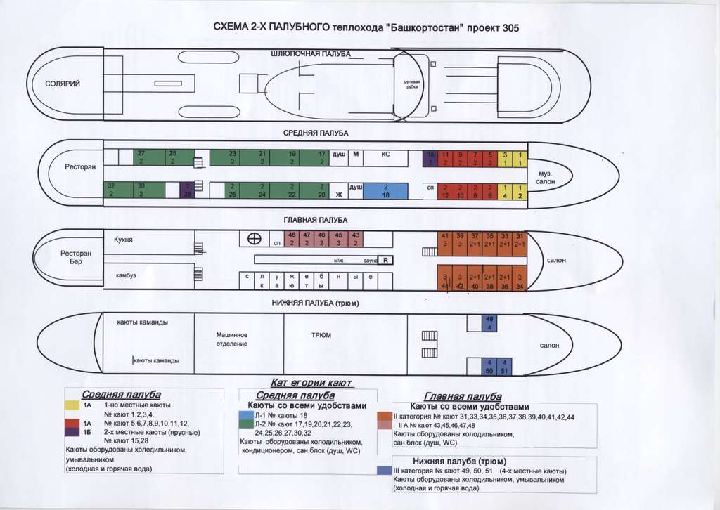Теплоход козьма минин схема теплохода