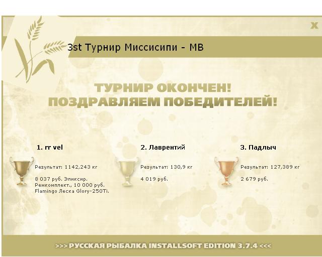  Ремкомплект • Praise-турниры • РУССКАЯ РЫБАЛКА