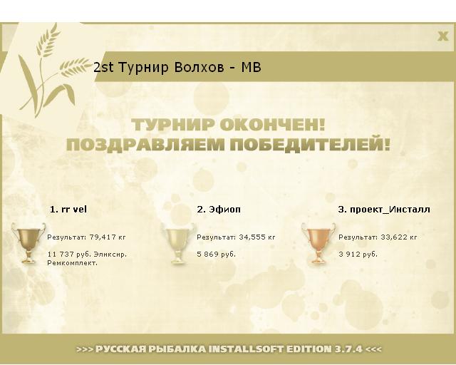  Ремкомплект • Praise-турниры • РУССКАЯ РЫБАЛКА