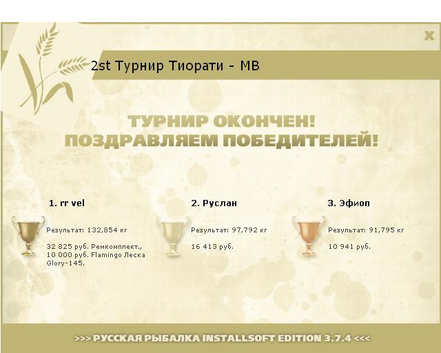  Ремкомплект • Praise-турниры • РУССКАЯ РЫБАЛКА