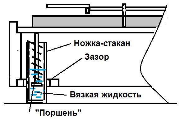  Косарев Олег Иванович